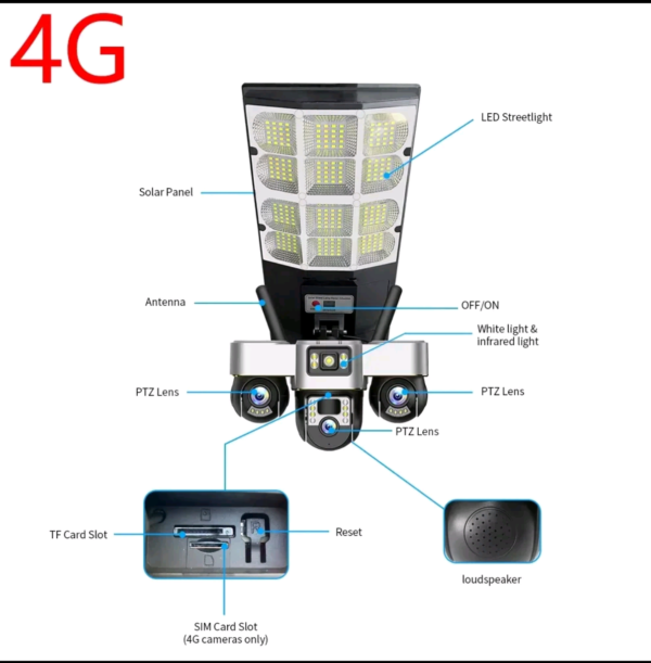 VRT-LD003-G-F 3 inch 4G Solar PTZ 3 PTZ Camera+Streetlight-6.0MP (6PCS Dual Core LED)